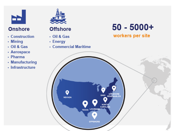 US Workers - On-site medical - International SOS 
